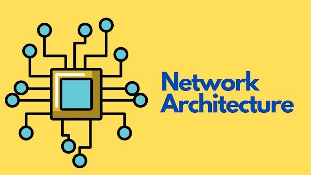 What is Network Architecture