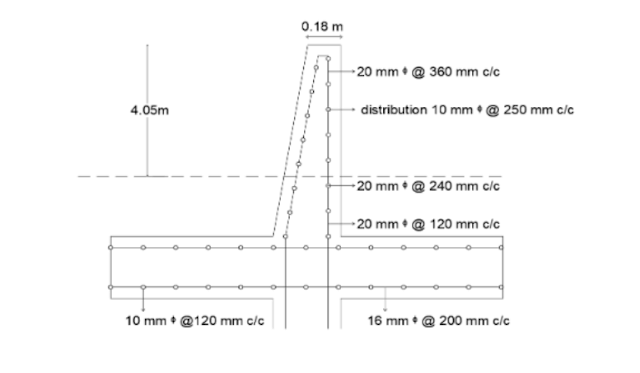 design steps for cantilever retrieving wall