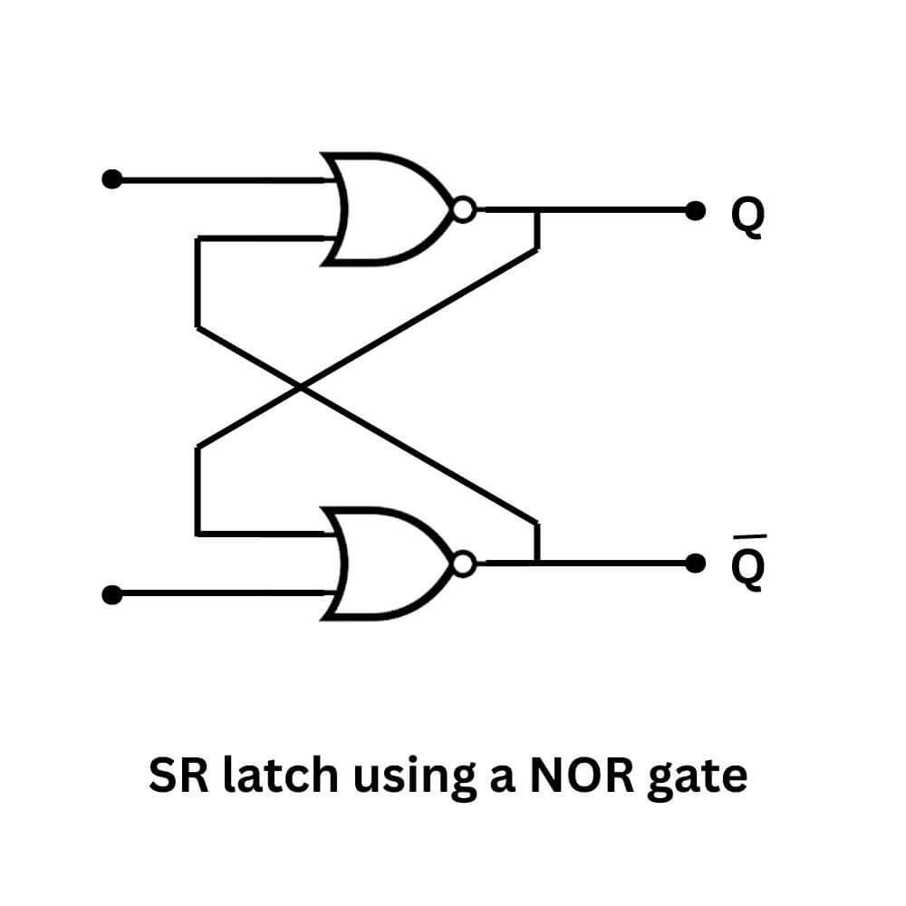 SR latch using nor gate
