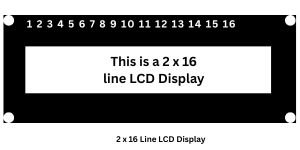 2x16 Line LCD