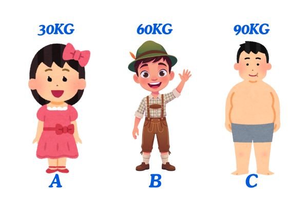 Relative atomic mass 
